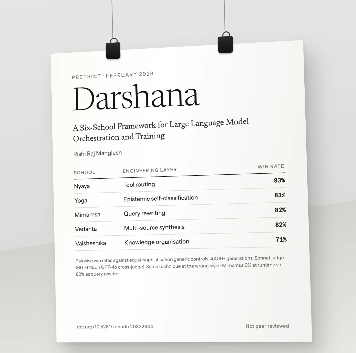 Sample poster from the Darshana preprint